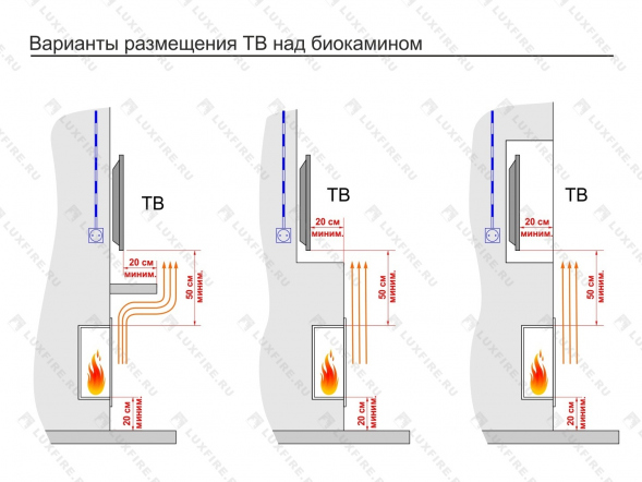 Топливный блок LUX FIRE 600 М