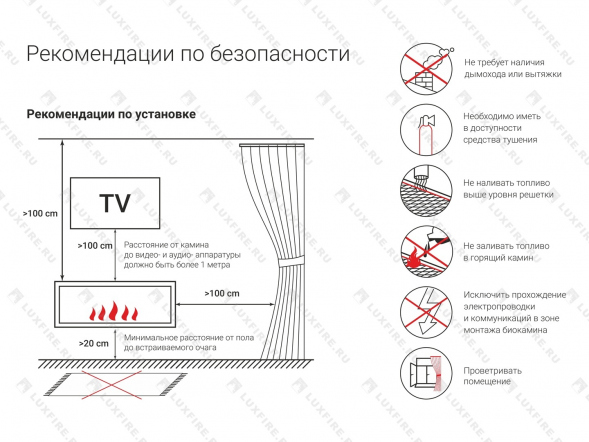 Топливный блок GOOD FIRE 900 МУ