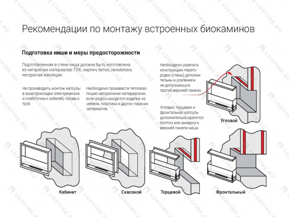 Встроенный биокамин Lux Fire Торцевой 755 М